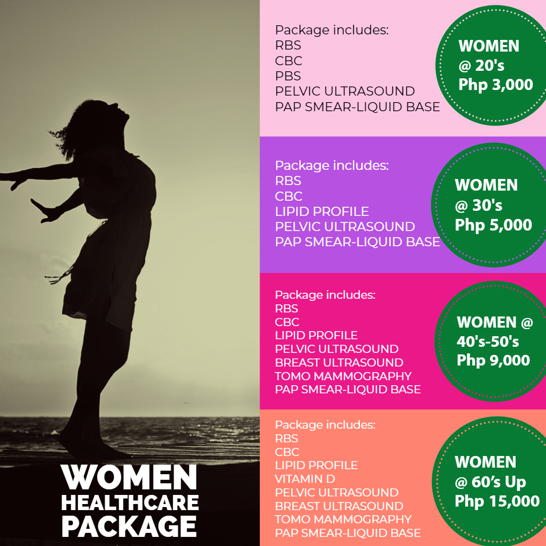Calamba Medical Center Women Health Package